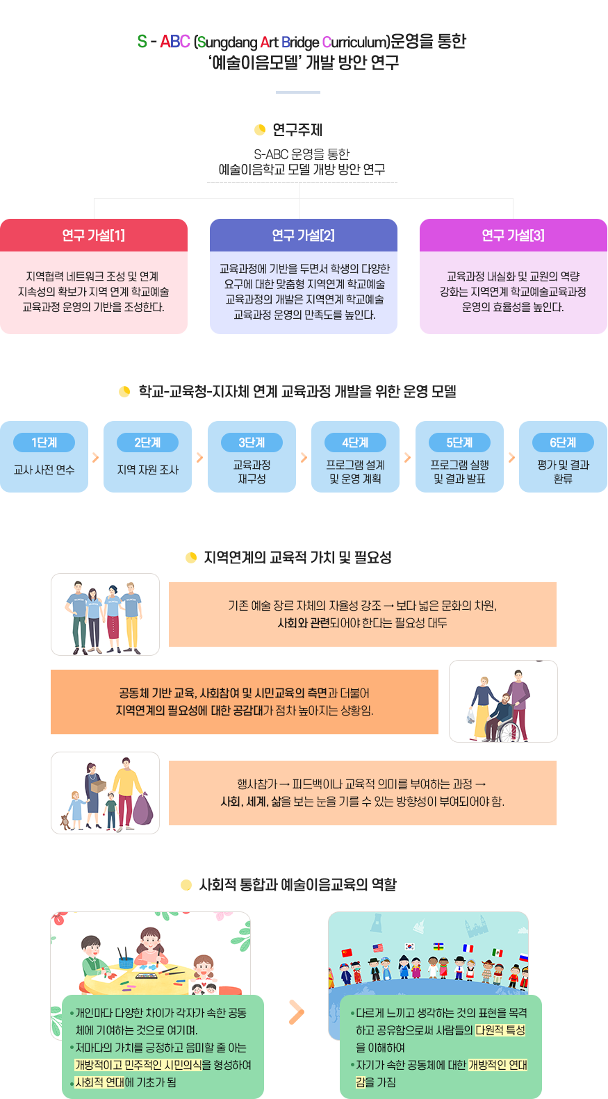 운영개요이미지